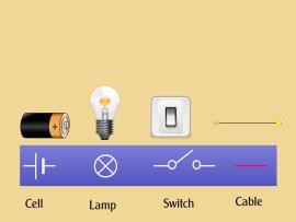 Electric Equipment and Symbols Backgrounds