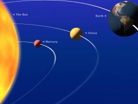 Solar System Backgrounds