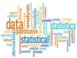 Statistics Word Cloud Backgrounds