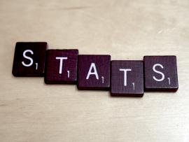 Stats Statistics Slides Backgrounds