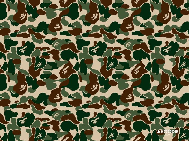 Camouflage Desktops Hd Quality Backgrounds