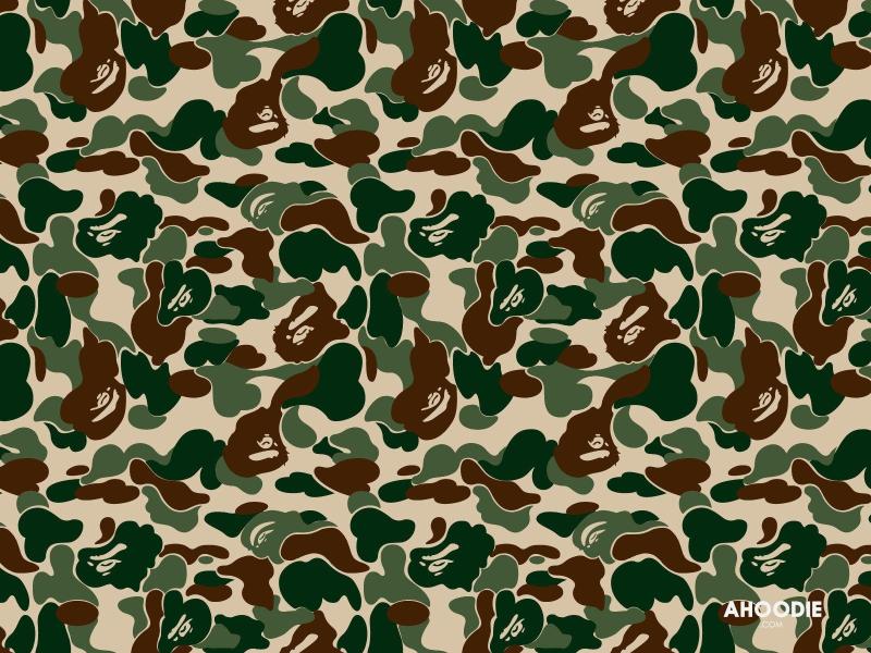 Camouflage Desktops Hd Quality Backgrounds for Powerpoint Templates ...