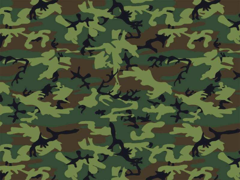 Camouflage Graphic Backgrounds