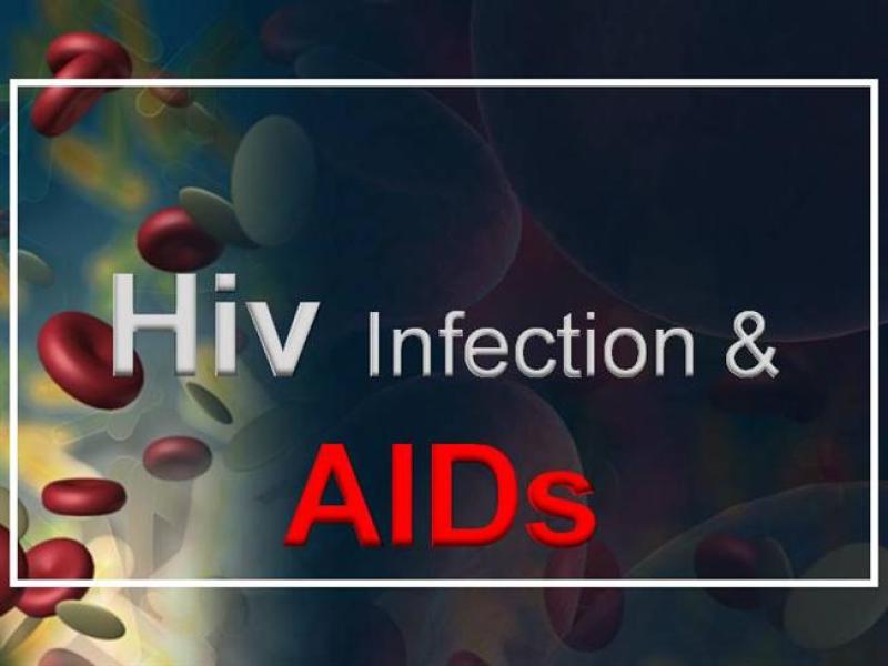 Comprehensive Presentation On HIVAIDS AuthorSTREAM Slides Backgrounds