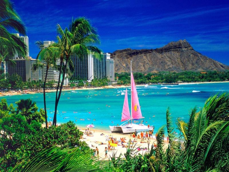 Hawaii image Backgrounds