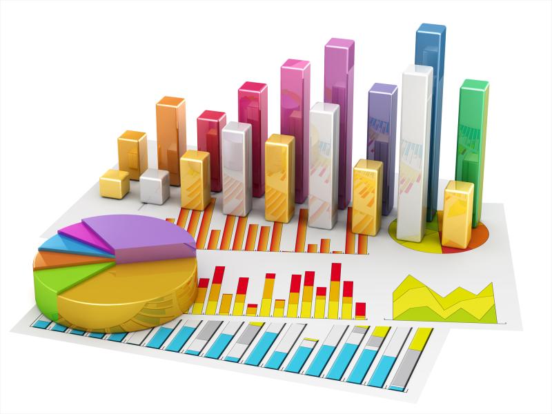 Statistics Quality Backgrounds