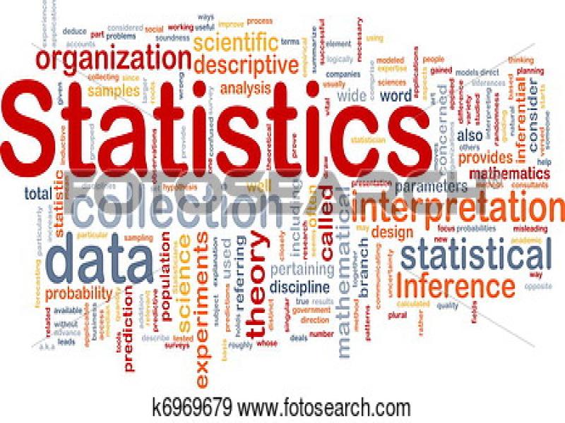 statistics background for powerpoint presentation