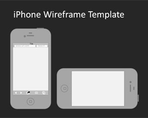 Telephone iPhone Template