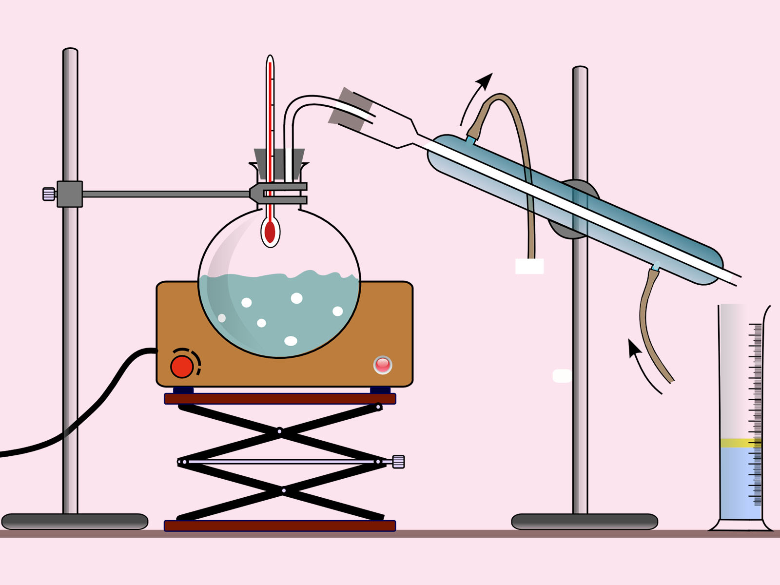 Chemistry Laboratory