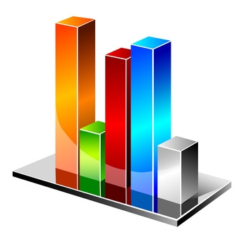 Stats Graph Statistics Clip Art